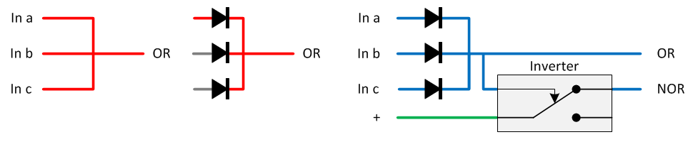 Relay logic OR, Relais OR, Relay circuit OR